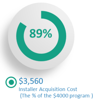 FCEF Installer Acquisition Cost